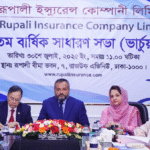 রূপালী ইন্স্যুরেন্স কোম্পানির ৩৭তম বার্ষিক সাধারণ সভা অনুষ্ঠিত